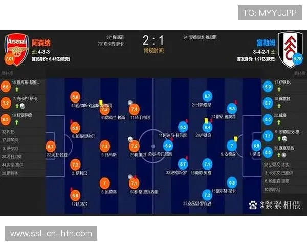 英超俱乐部医疗团队跨国合作，球员伤病恢复时间平均缩短17%